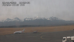 Panorama Výsokých Tater