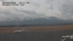 Panorama Výsokých Tater