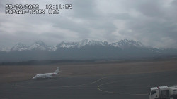 Panorama Výsokých Tater