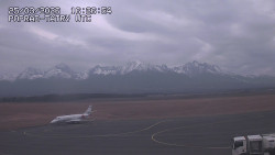 Panorama Výsokých Tater