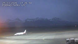 Panorama Výsokých Tater