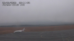 Panorama Výsokých Tater