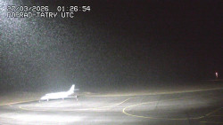 Panorama Výsokých Tater