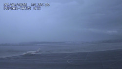 Panorama Výsokých Tater