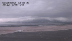 Panorama Výsokých Tater