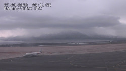 Panorama Výsokých Tater