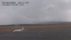 Panorama Výsokých Tater