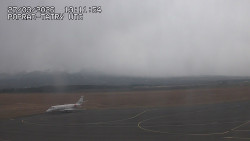 Panorama Výsokých Tater