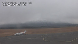 Panorama Výsokých Tater