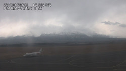 Panorama Výsokých Tater