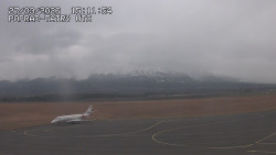 Panorama Výsokých Tater