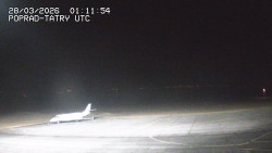 Panorama Výsokých Tater