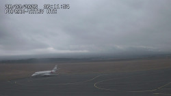 Panorama Výsokých Tater