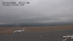 Panorama Výsokých Tater