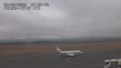 Panorama Výsokých Tater