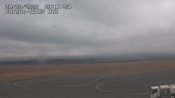 Panorama Výsokých Tater