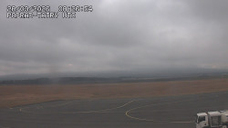 Panorama Výsokých Tater