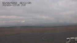 Panorama Výsokých Tater