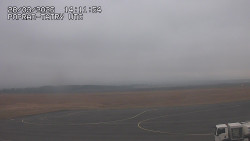 Panorama Výsokých Tater