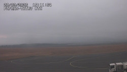 Panorama Výsokých Tater