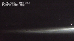 Panorama Výsokých Tater