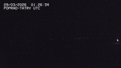 Panorama Výsokých Tater