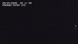 Panorama Výsokých Tater