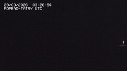 Panorama Výsokých Tater