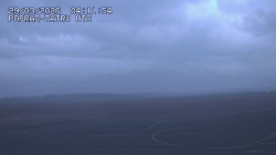 Panorama Výsokých Tater