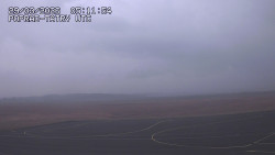 Panorama Výsokých Tater