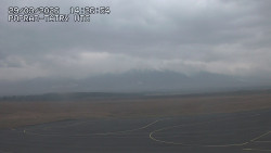 Panorama Výsokých Tater