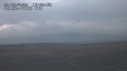 Panorama Výsokých Tater