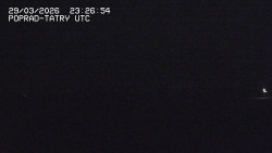 Panorama Výsokých Tater