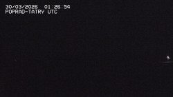 Panorama Výsokých Tater