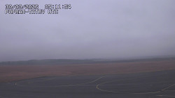 Panorama Výsokých Tater