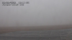 Panorama Výsokých Tater