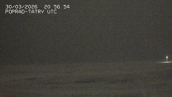 Panorama Výsokých Tater