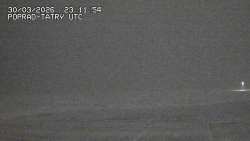 Panorama Výsokých Tater