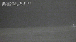 Panorama Výsokých Tater