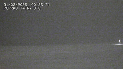 Panorama Výsokých Tater