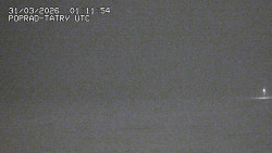 Panorama Výsokých Tater