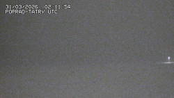 Panorama Výsokých Tater