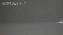 Panorama Výsokých Tater