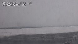 Panorama Výsokých Tater