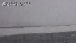 Panorama Výsokých Tater