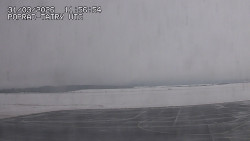 Panorama Výsokých Tater