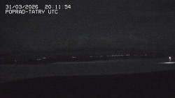 Panorama Výsokých Tater