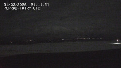 Panorama Výsokých Tater