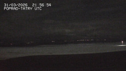 Panorama Výsokých Tater