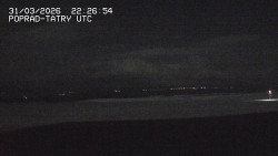 Panorama Výsokých Tater